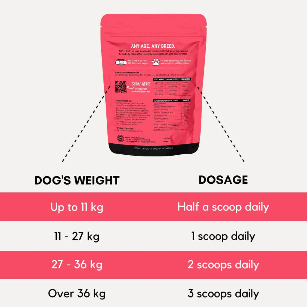Petz Park Glucosamine for Dogs Chondroitin MSM - Hip and Joint Supplement for Dogs of All Ages and Breeds - Dog Food Topper for Arthritis Treatment, Pain Relief, Hip Dysplasia