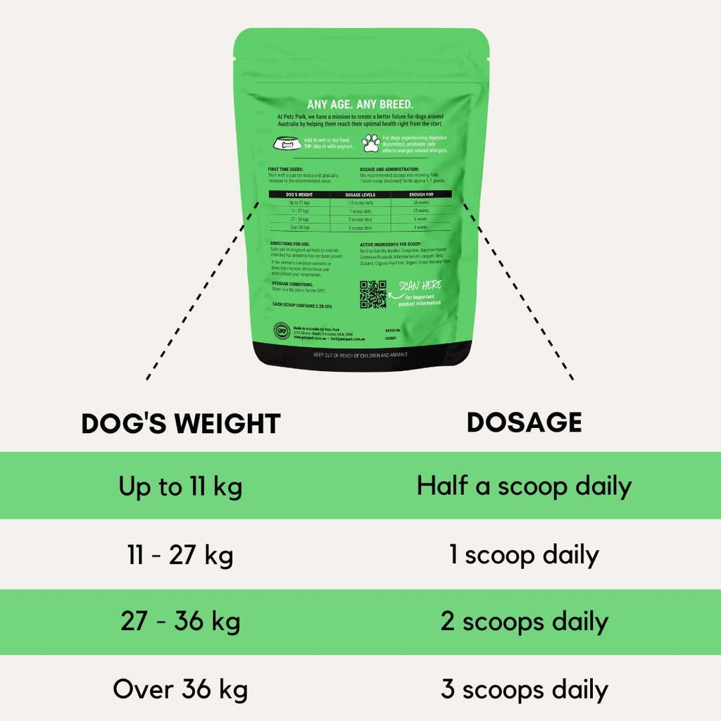 Petz Park Dog Probiotics Powder Grain Free - Paw Licking Yeast Infection Gas Bloating Diarrhoea Constipation Relief - Soothes Allergies Promotes Oral Health - for All Ages & Breeds - 90 Scoops 153g