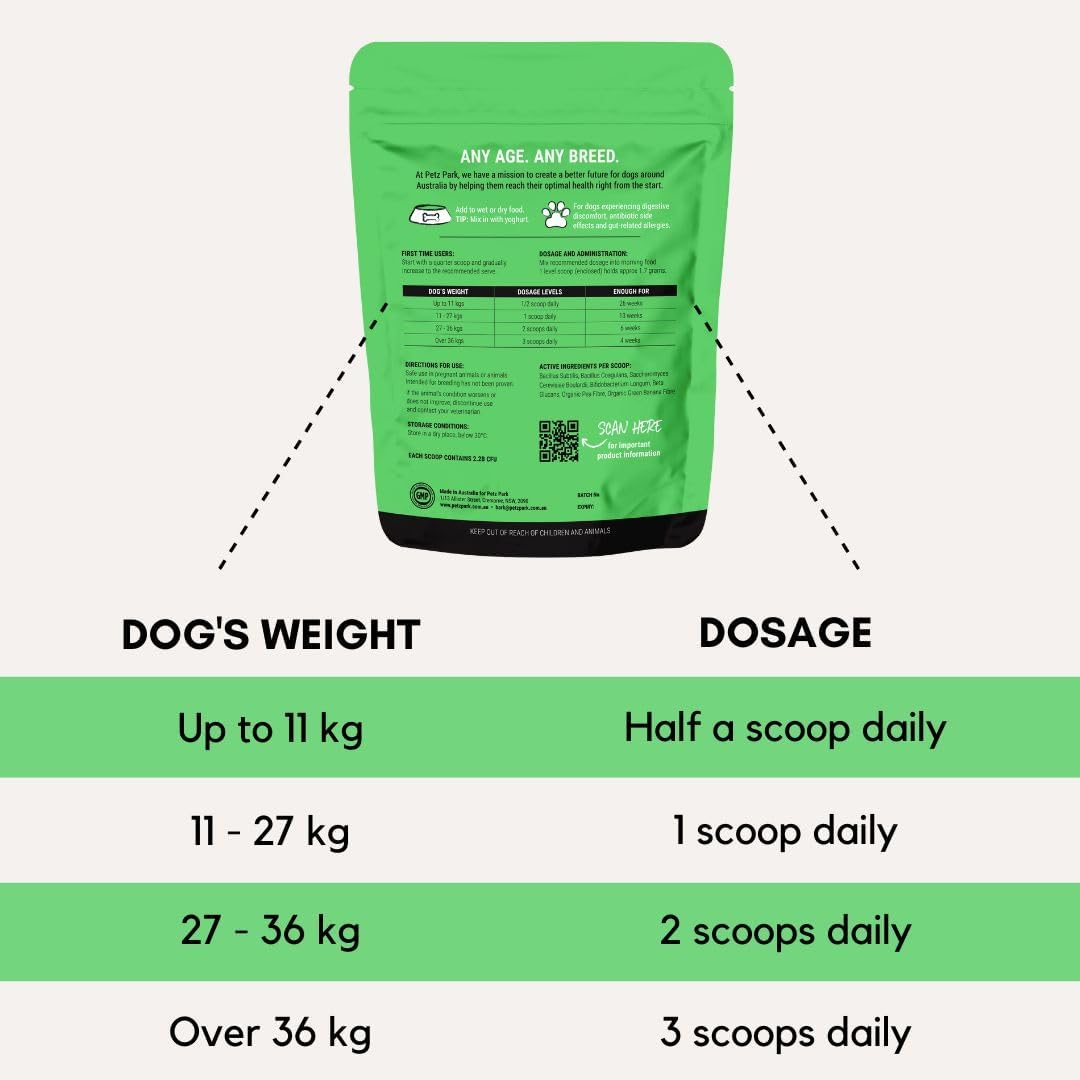 Petz Park Dog Probiotics Powder Grain Free - Paw Licking Yeast Infection Gas Bloating Diarrhoea Constipation Relief - Soothes Allergies Promotes Oral Health - for All Ages & Breeds - 90 Scoops 153g