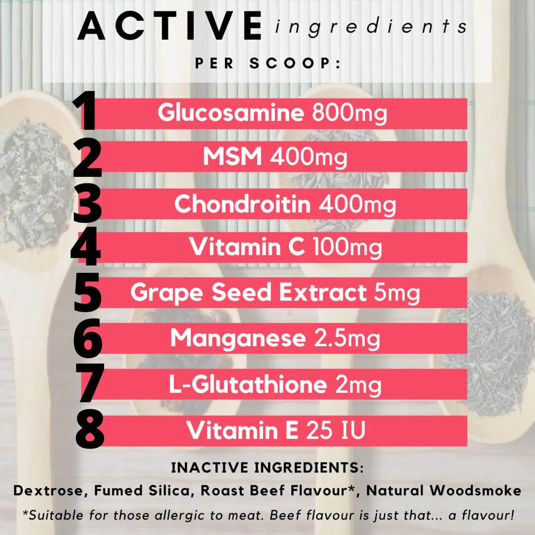 Petz Park Glucosamine for Dogs Chondroitin MSM - Hip and Joint Supplement for Dogs of All Ages and Breeds - Dog Food Topper for Arthritis Treatment, Pain Relief, Hip Dysplasia