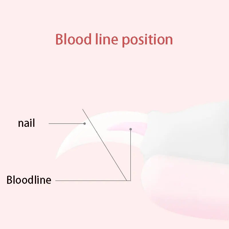 Pet Cat Dog Nail Clippers with Sickle