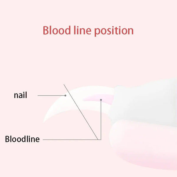 Pet Cat Dog Nail Clippers with Sickle